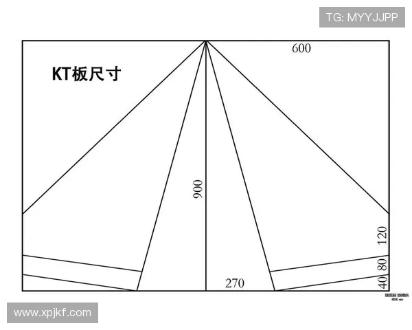 飞机多功能显示器MFD符号生成逻辑 飞机多功能显示器MFD符号生成逻辑