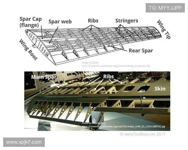 飞机机翼结构的颤振特性仿真